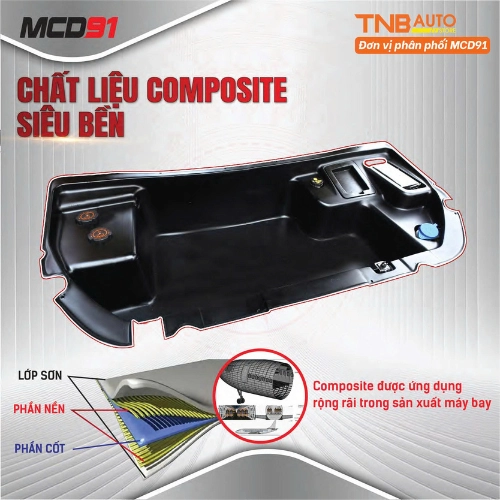 Cốp trước Vinfast Limo Green MCD91 rộng rãi, siêu bền 2 Cốp trước Vinfast Limo Green MCD91 rộng rãi siêu bền 2