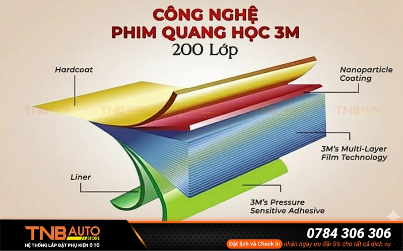 Phim cách nhiệt 3M Crystalline CR BLK sở hữu cấu trúc đa lớp được nghiên cứu kỹ lưỡng