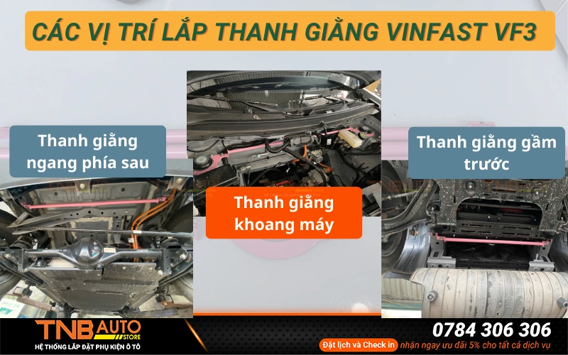 Các vị trí lắp thanh giằng GripBar cho VinFast VF3