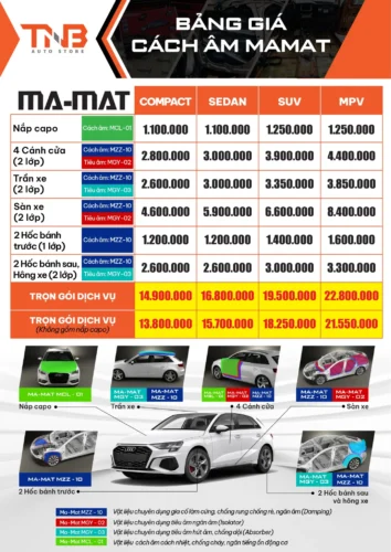 Dán cách âm Ô tô Mamat chính hãng – Giá tốt, cách âm hiệu quả triệt để 5