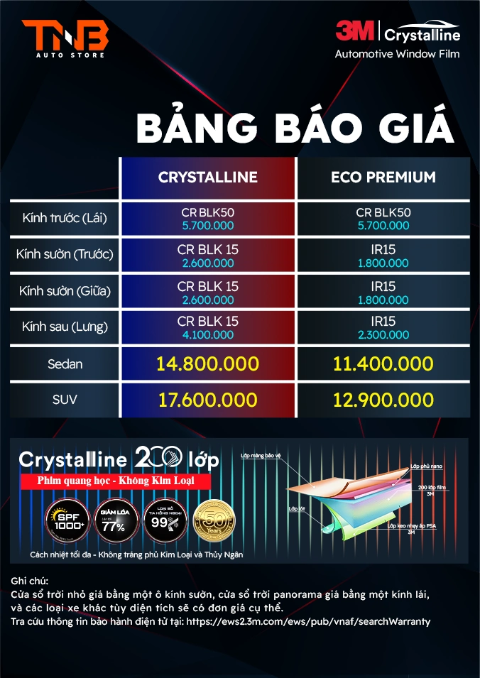 Dán phim cách nhiệt 3M bảng giá 1