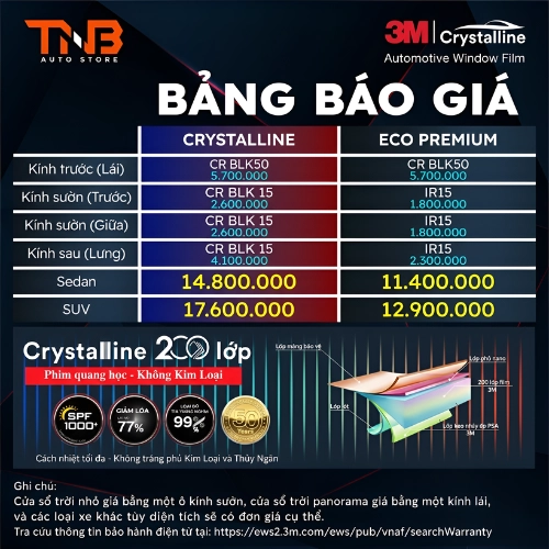 Dán phim cách nhiệt 3M bảng giá