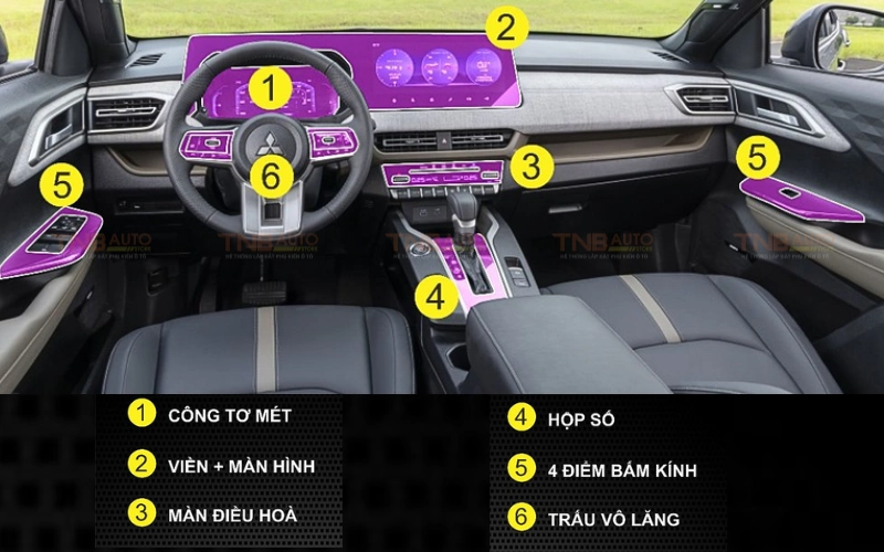Các vị trí cần dán PPF nội thất Mitsubishi XForce