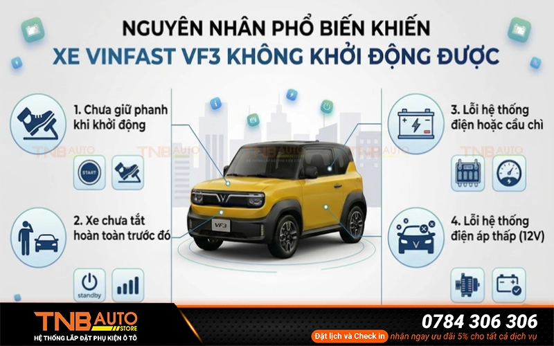 Nguyên nhân phổ biến khiến xe VinFast VF3 không khởi động được