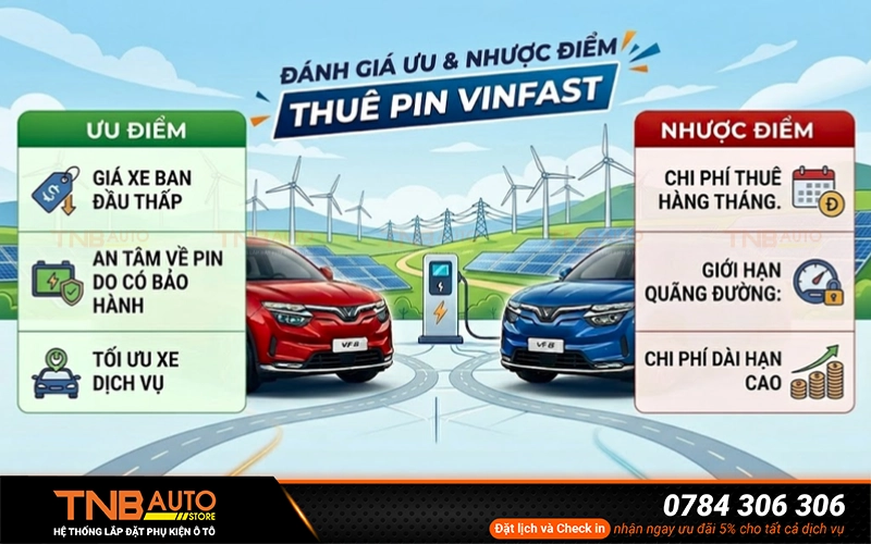 Đánh giá ưu và nhược điểm của thuê pin VinFast
