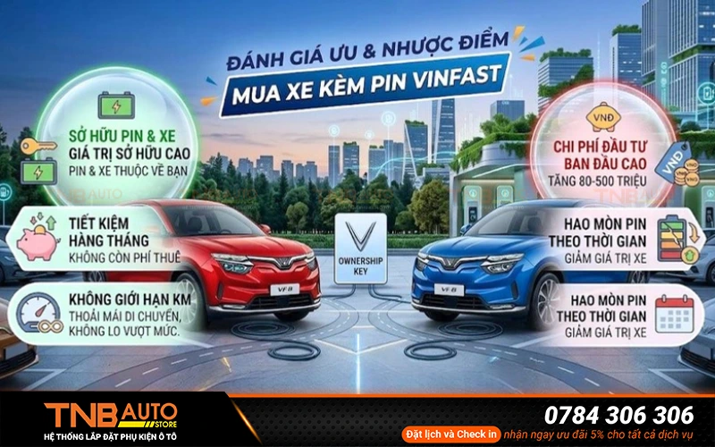 Đánh giá ưu và nhược điểm của mua pin VinFast