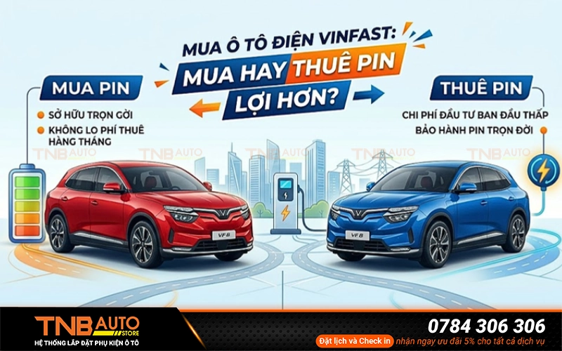 Mua ô tô điện Vinfast nên mua hay thuê pin lợi hơn tùy thuộc vào nhu cầu và điều kiện của mỗi người