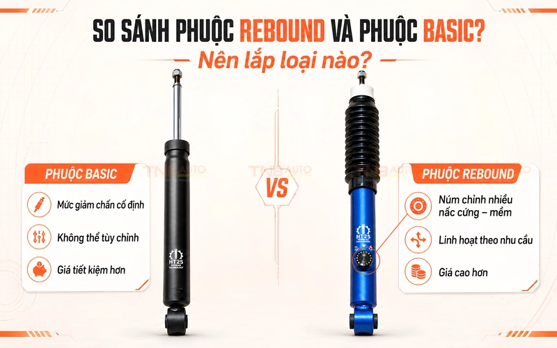 So sánh phuộc rebound và phuộc basic? Nên lắp loại nào? 5 Điểm khác biệt lớn nhất giữa phuộc Basic và Rebound