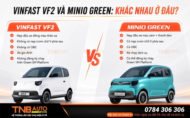 So sánh Vinfast VF2 và Minio Green: Có gì khác biệt? 5 Các điểm khác nhau của Vinfast VF2 và Minio Green